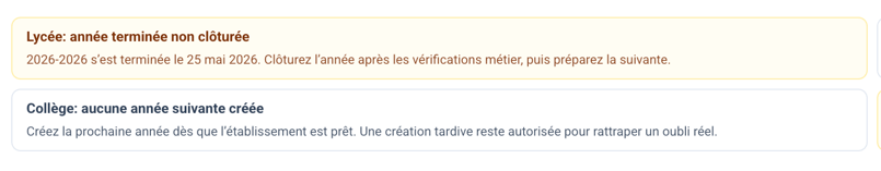Screenshot of check messages that anticipate errors.